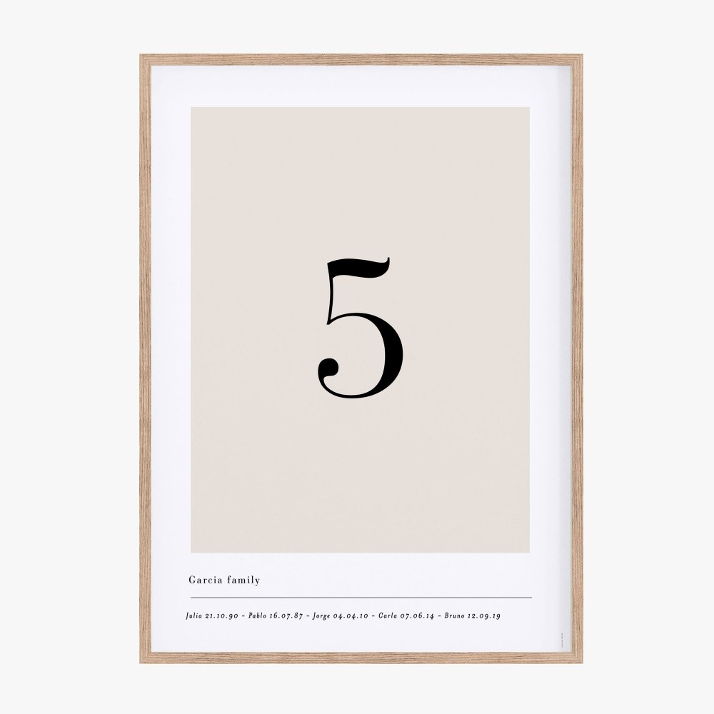 Affiche chiffre