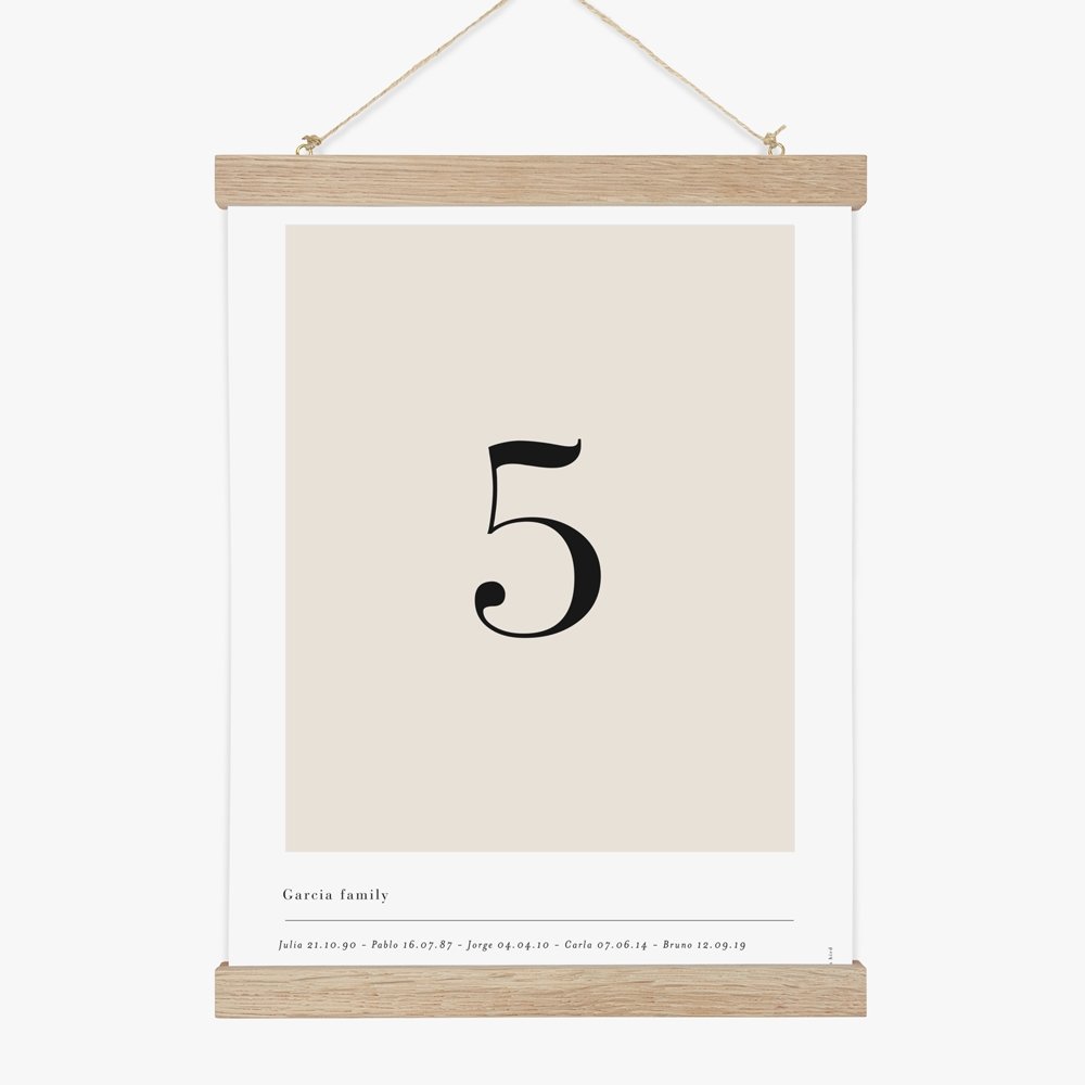 Affiche chiffre