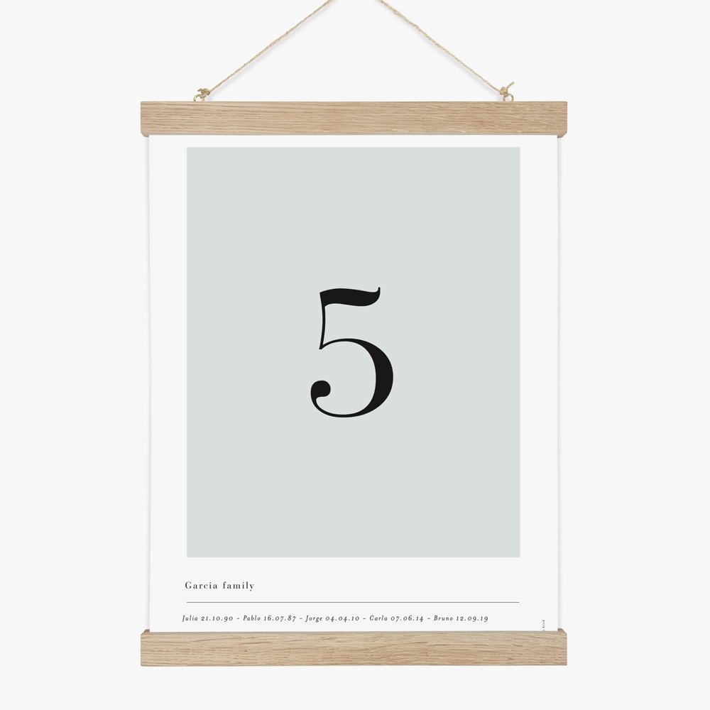 Affiche chiffre