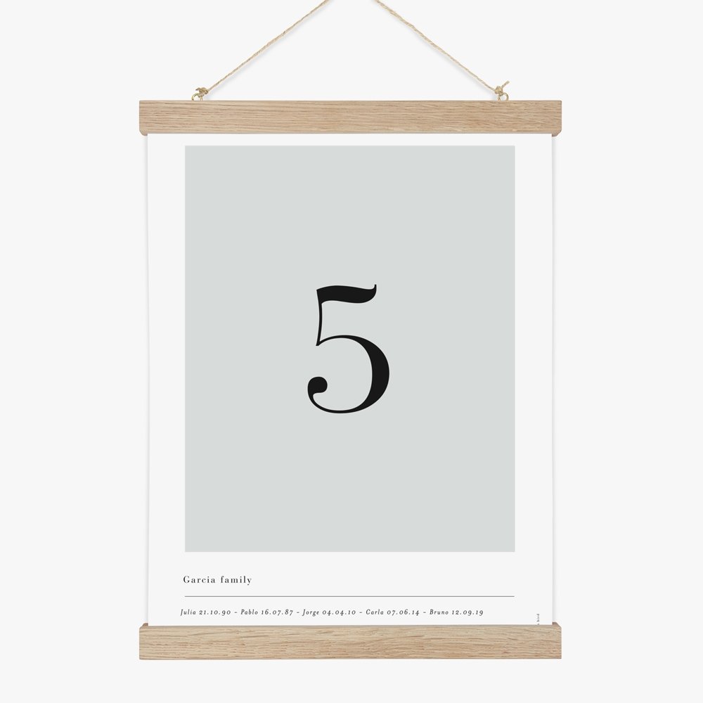 Affiche chiffre