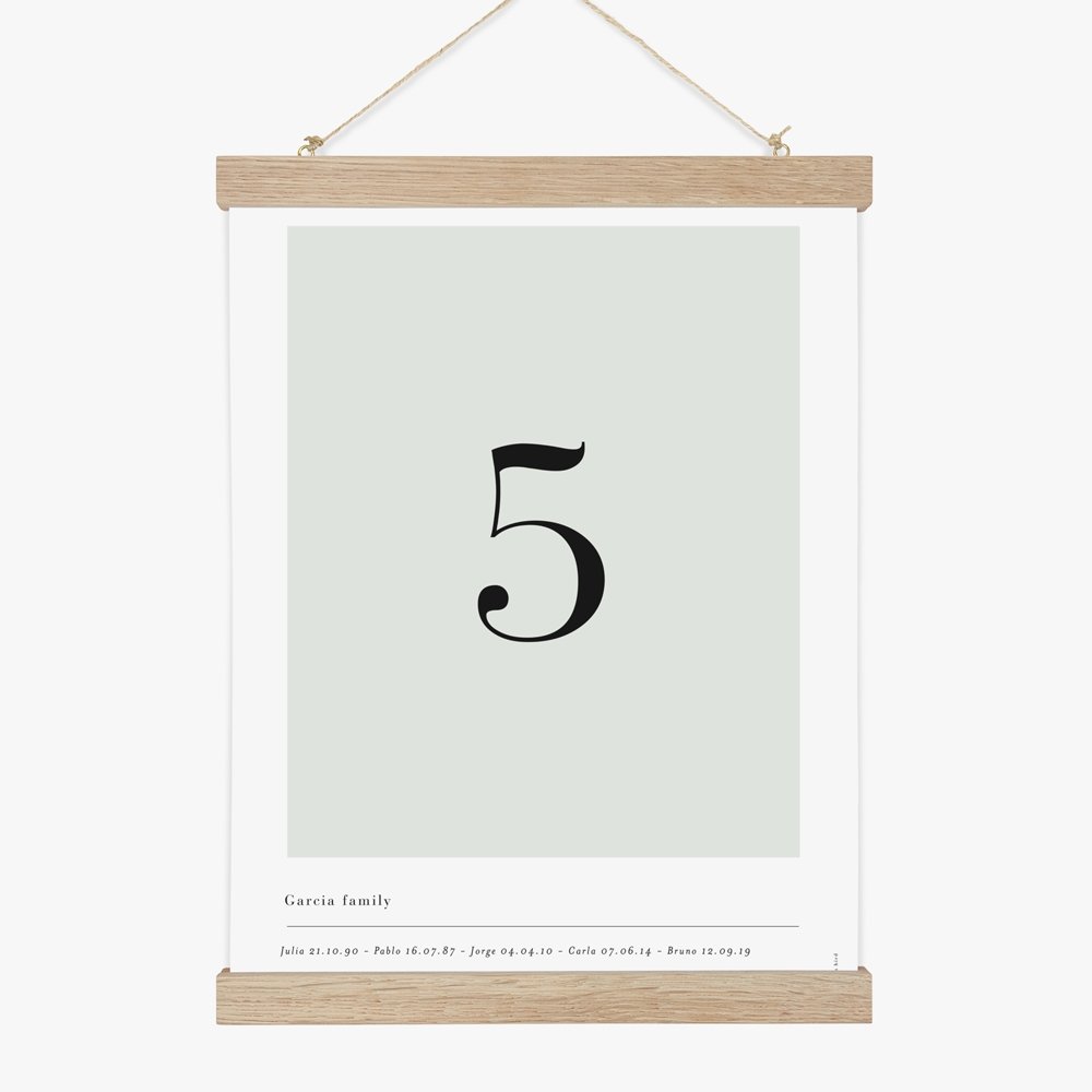 Affiche chiffre