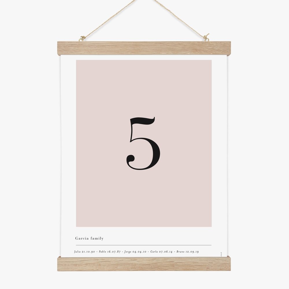 Affiche chiffre