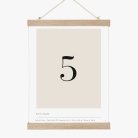 Affiche chiffre