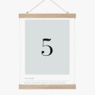 Affiche chiffre