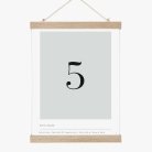 Affiche chiffre