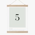Affiche chiffre