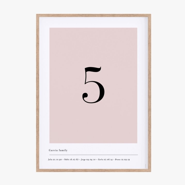 Affiche chiffre