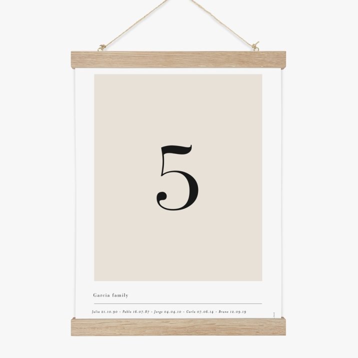 Affiche chiffre