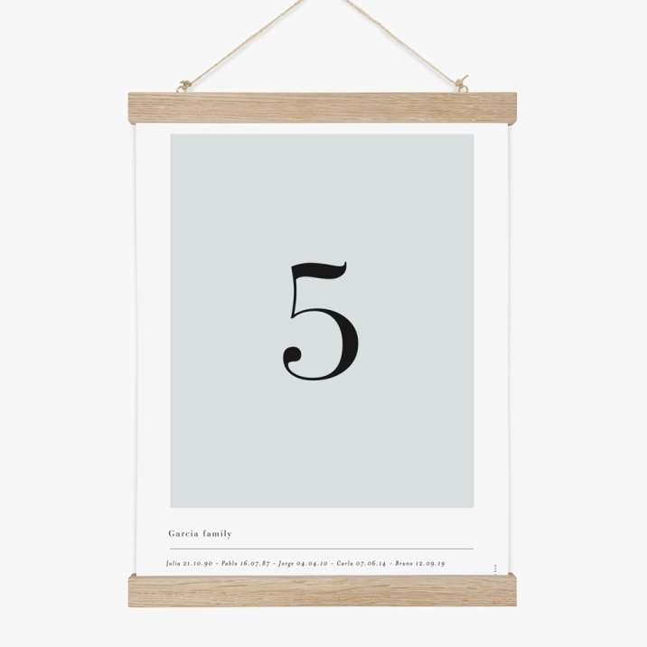 Affiche chiffre