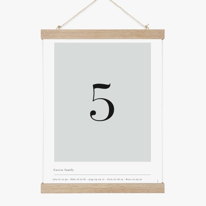 Affiche chiffre