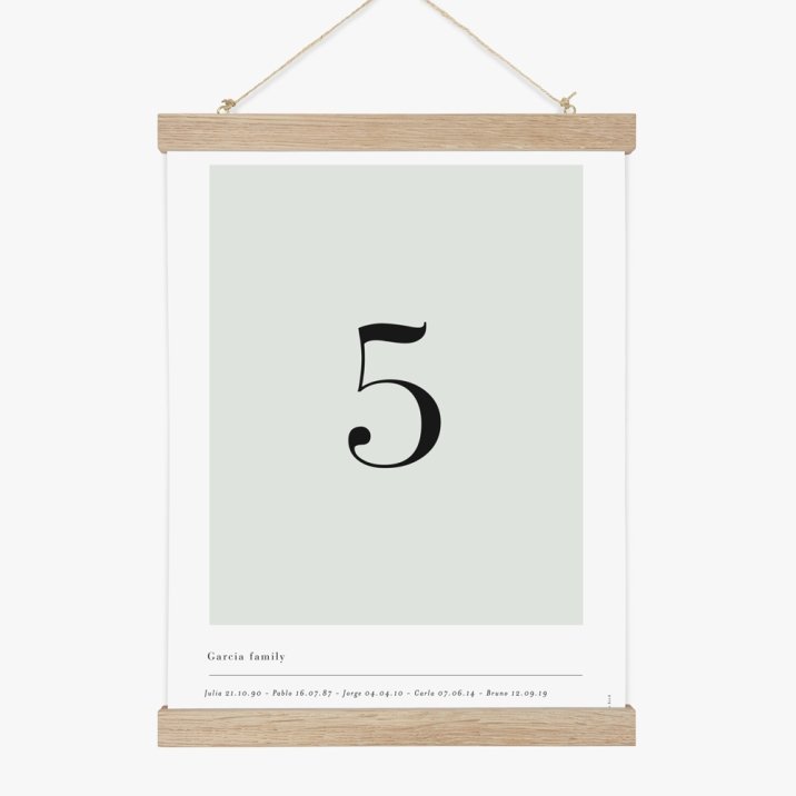 Affiche chiffre