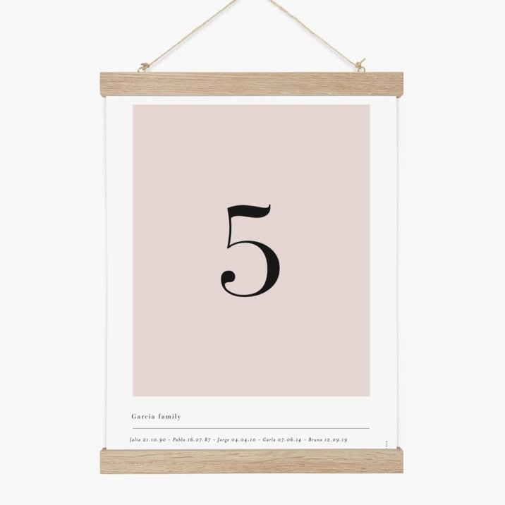 Affiche chiffre